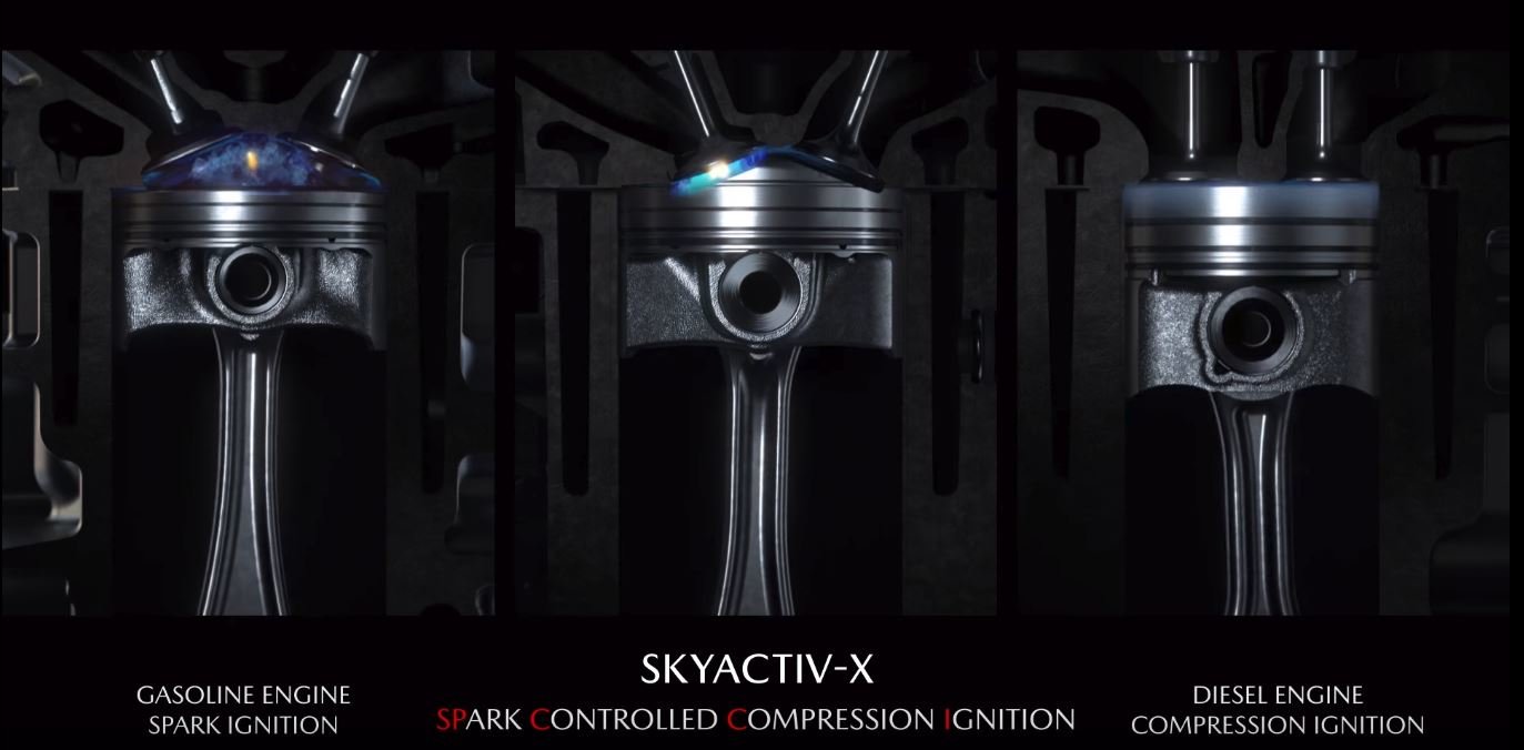 بررسی پیشرانه Skyactive x مزدا